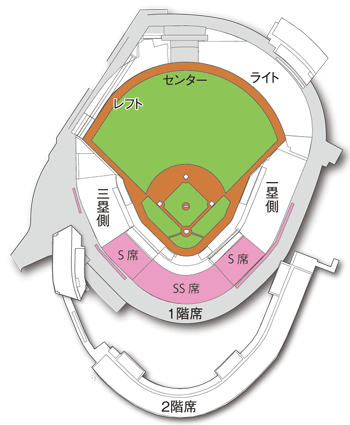座席図