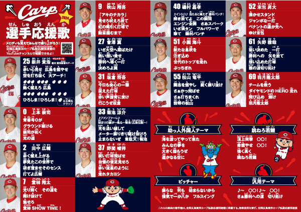 選手応援歌ガイド2024