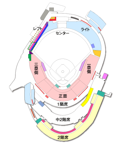 オープン戦座席表