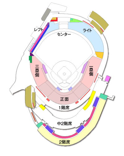 チケット オープン 2021 戦