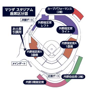 座席区分図