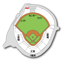 【未開封】広島カープ　bbqコンロ　レア品