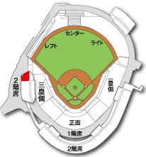 広島東洋カープ公式サイト 広島東洋カープ公式サイト