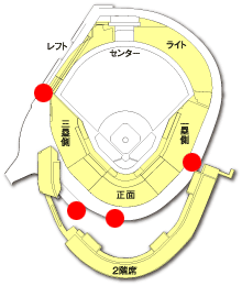 ベビーカー置場